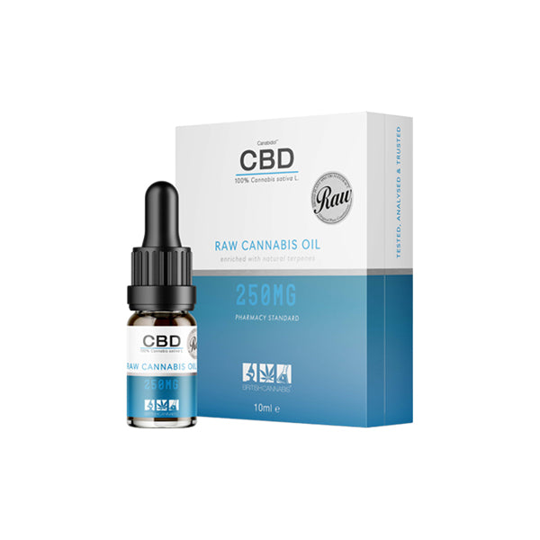 Shop Now CBD by British Cannabis  CBD Raw Cannabis Oil Drops 10ml