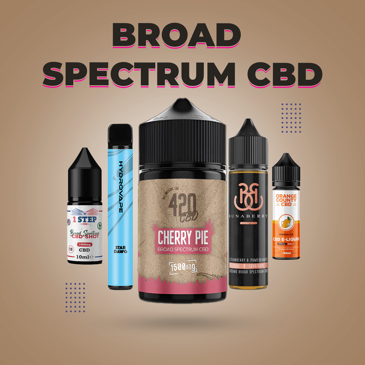 Broad spectrum CBD UK