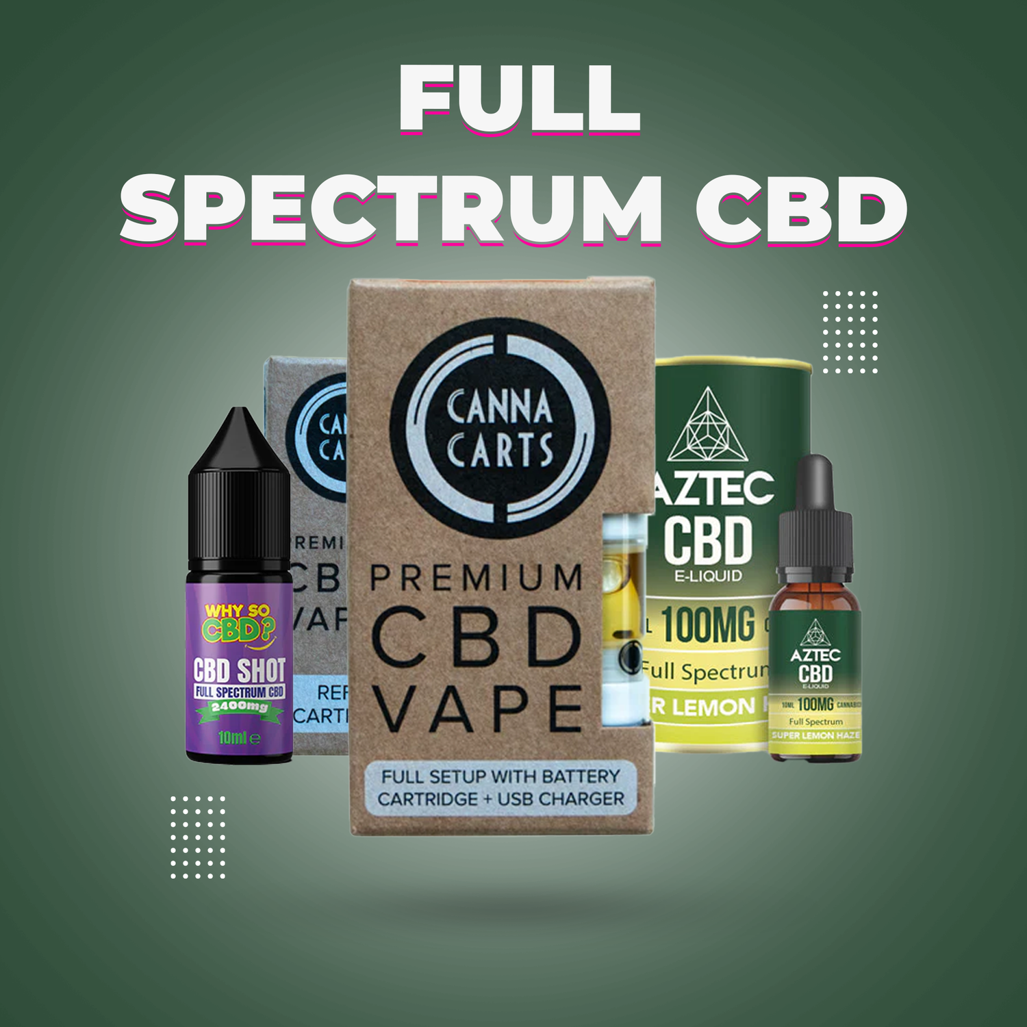 full spectrum cbd