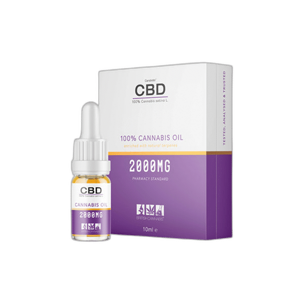 Limited CBD by British Cannabis  CBD Cannabis Oil - 10ml