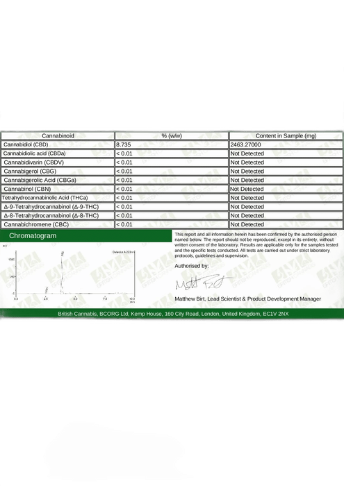 Offer Access CBD  CBD Broad Spectrum Oil 30ml